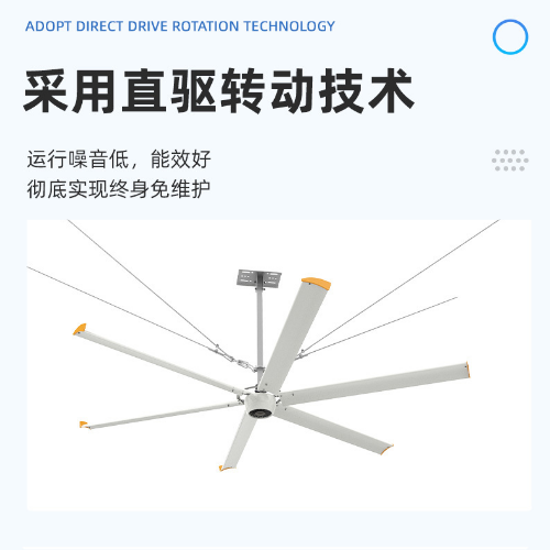 永磁直驱电机与传统工业电机有哪些区别？